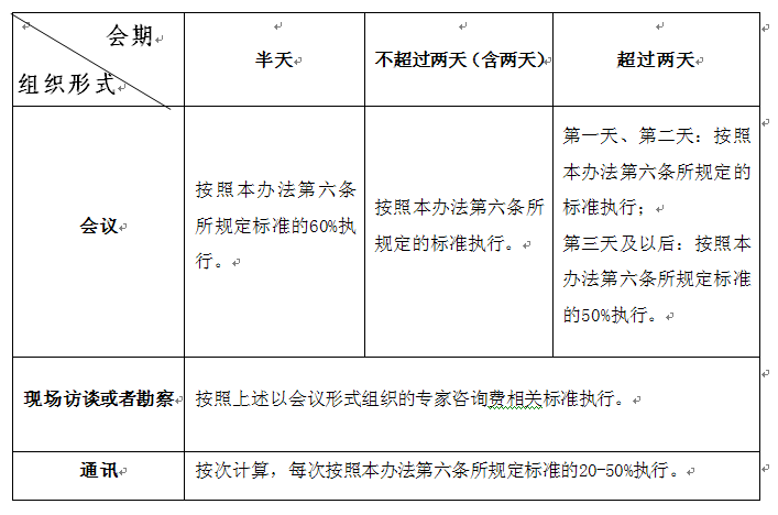 //info.crwang.org/upload/image/20171010102343521.png